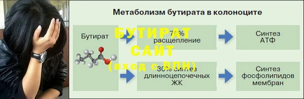 первитин Беломорск